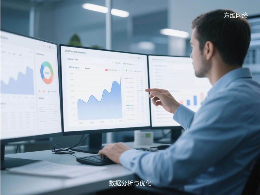 數據分析與優化