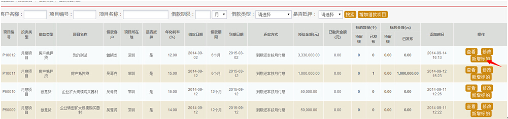 方維網絡P2P