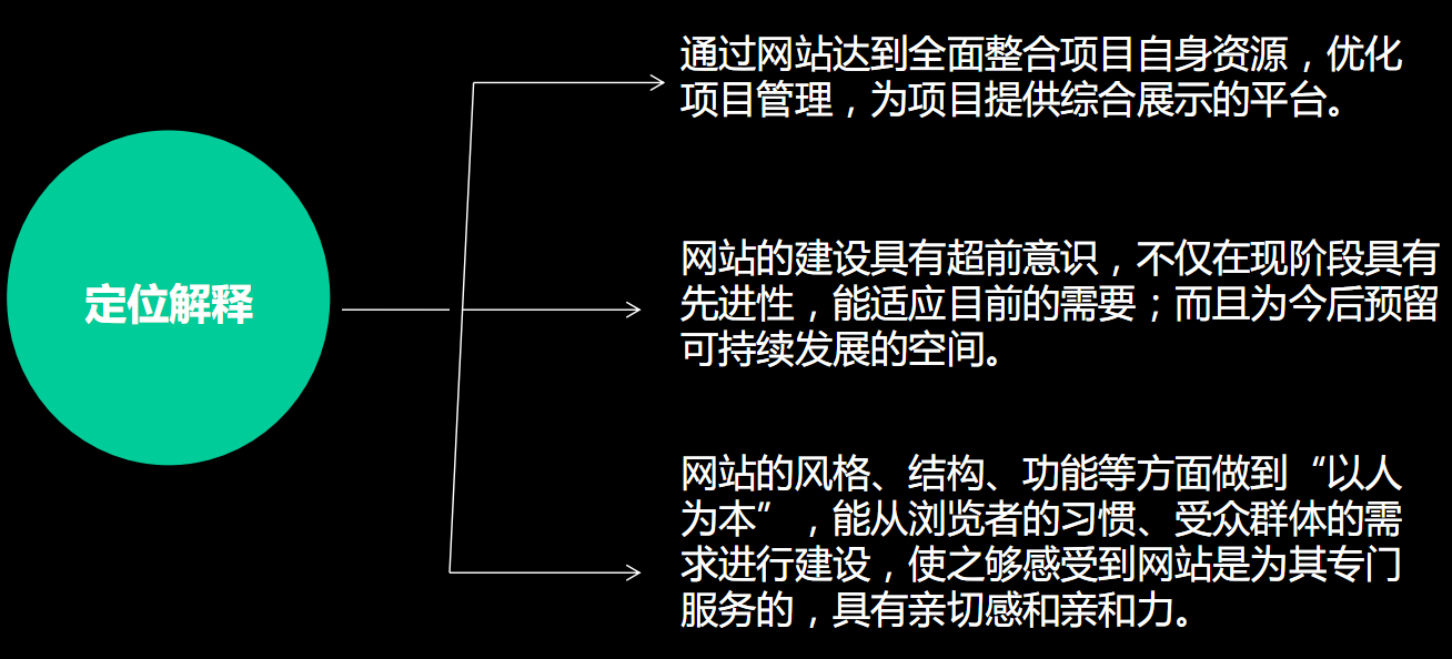 誰的風(fēng)格