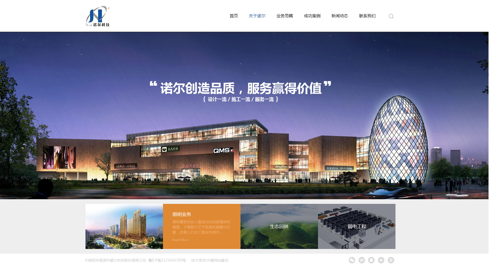網站設計圖